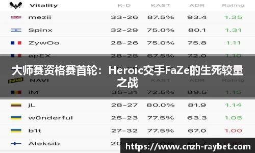 大师赛资格赛首轮：Heroic交手FaZe的生死较量之战